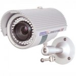 Retail Store Security Cameras