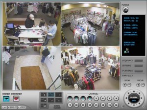 cctv for stores
