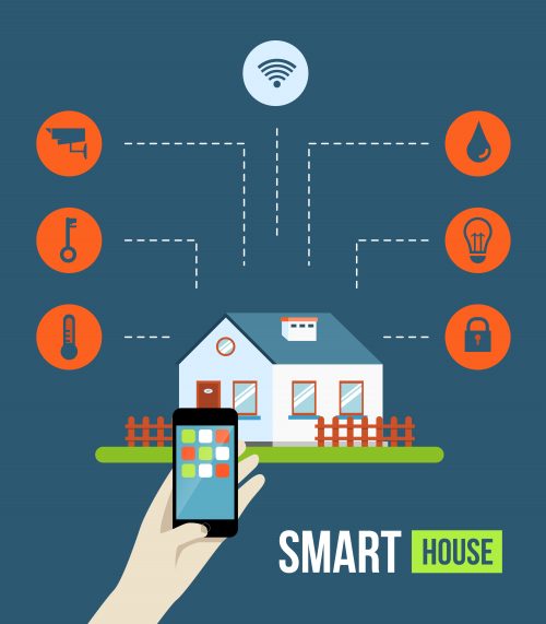 Smart Home Installation Boca Raton